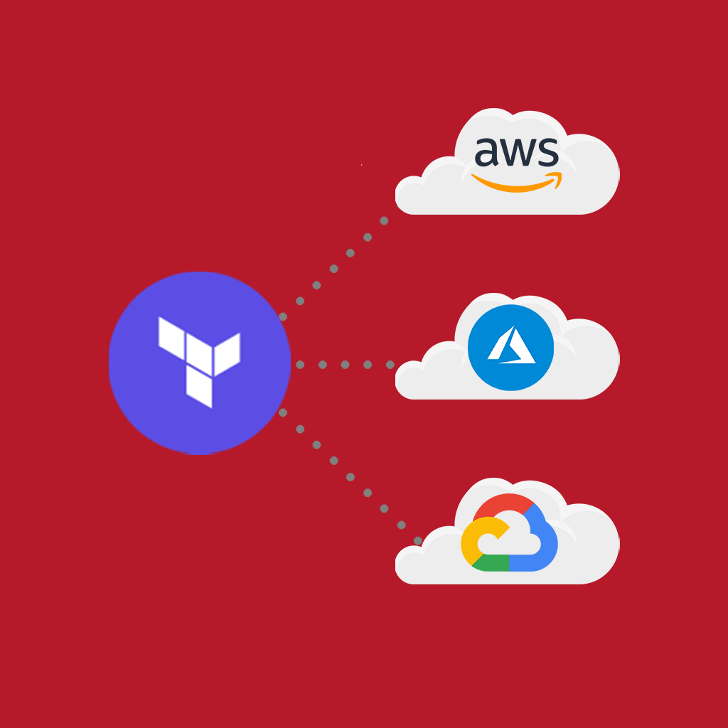 Terraform connecting AWS, Azure, and Google Cloud for multi-cloud management