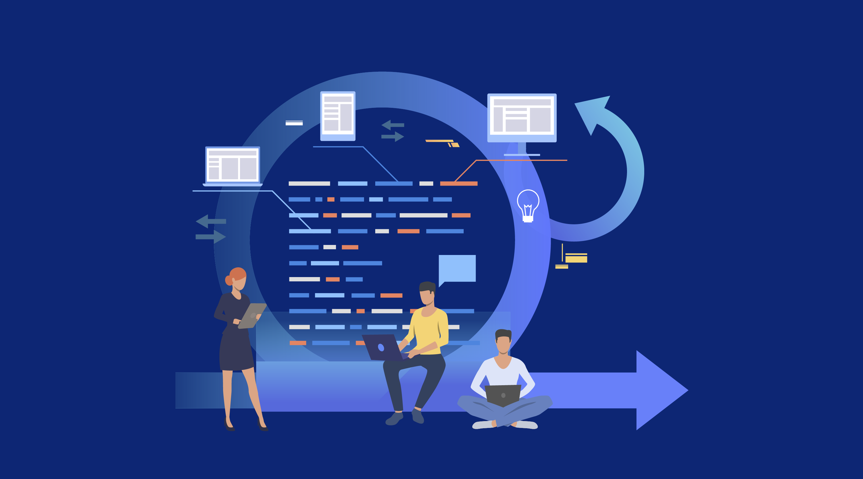 Illustration of the agile software development process, with a development team, code, and an iterative workflow cycle.
