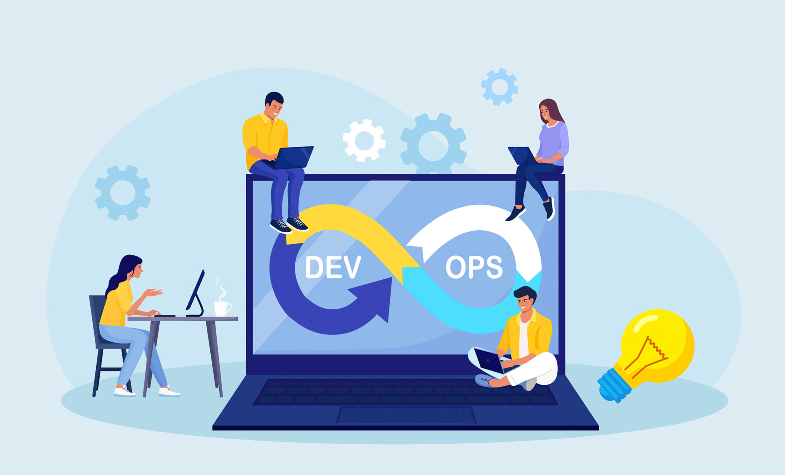 What is DevOps: startup cloud infrastructure automation by DoneDeploy