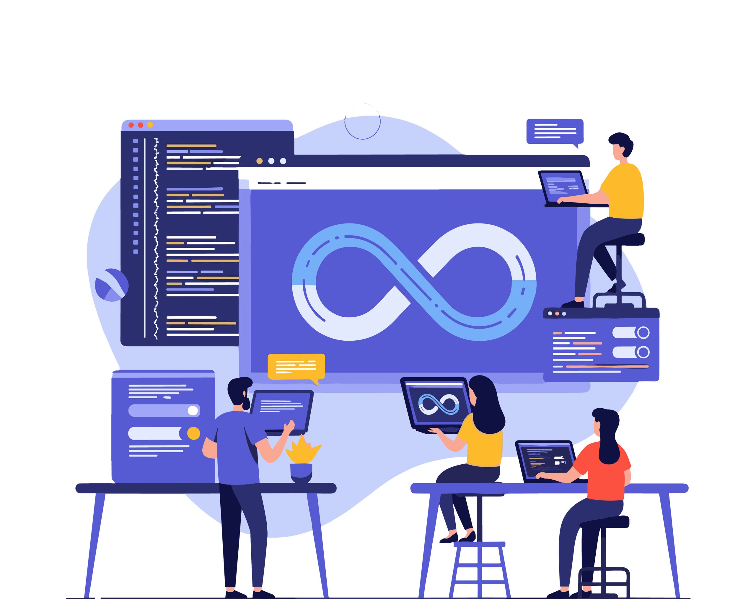 DevOps to Platform Engineering evolution and team collaboration